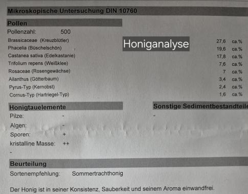 Honiganalyse Leiselheim